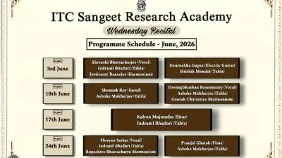 ITC-SRA-Wednesday-Recital-Sublime-Sitar-Solo-by-Kalyan-Majumdar